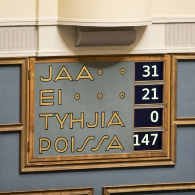 Omröstningatavlan på riksdagens vägg. 31 ja, 21 nej, 147 frånvarande.