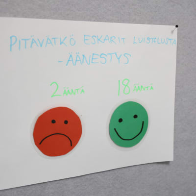 paperi, jossa punainen surunaama ja vihreä hymynaama