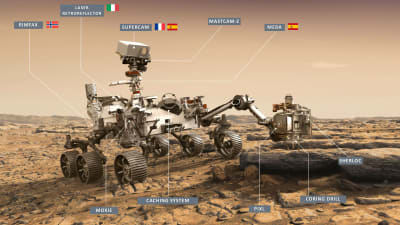 En vision av Perseverance då den ska stå på Mars yta. Projektet är ett samarbete mellan många länder.