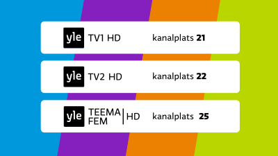 Plansch där man ser HD-kanalernas kanalplatser. Yle TV1 kanalplats 21, Yle TV2 kanalplats 22, Yle Teema/Fem kanalplats 25.
