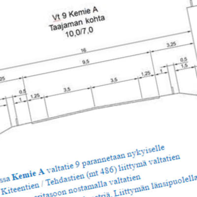 Vt 9 Kemie A.
