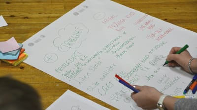 Eleverna har skrivit ner på ett papper bra och dåliga saker gällande den nya skolan.
