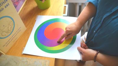 Person håller i ett papper med en cirkel i olika färger, pekar på den lila delen.
