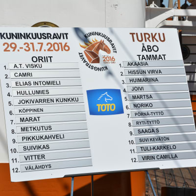 Hästarna som deltar i kungstravet 2016 presenterades.