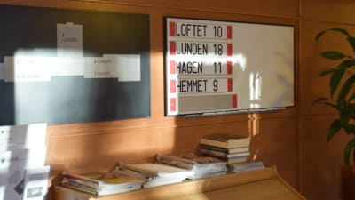 Hagahemmet , genast när man kommer in. Skylt med avdelningarnas namn, Loftet, Lunden, Hagen och Hemmet.