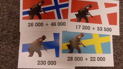 Krigstida beredskap i Norden 2014, bild för Spotlight