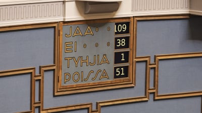 Bild på riksdagens rösningstavla, med 109 Ja-röster, 38 Nej-röster, 1 tom röst och 51 frånvarande.