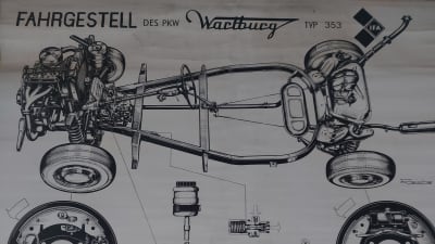 Modellbild av en Wartburgbils konstruktion.