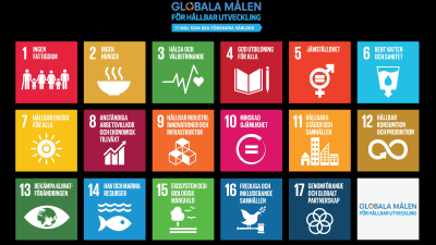 symboler för Agenda 2030:s mål
