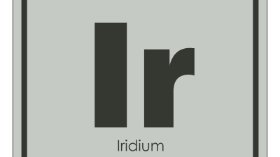 IR - Iridium 