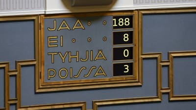 Riksdagen har röstat för en finländsk Natoansökan. Rösterna 188 mot 8 samt 3 frånvarande syns på tavlan i plenisalen.