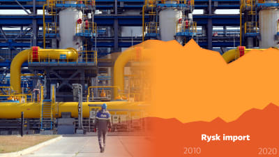 Grafik på en växande yta med etiketten "rysk import", inklistrad över ett foto över en naturgasanläggning.