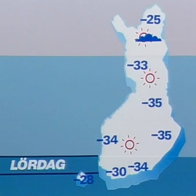 Köld i Finland, 1987