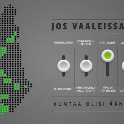 Jos vaaleissa 100... ...kuntaa olisi äänestänyt
