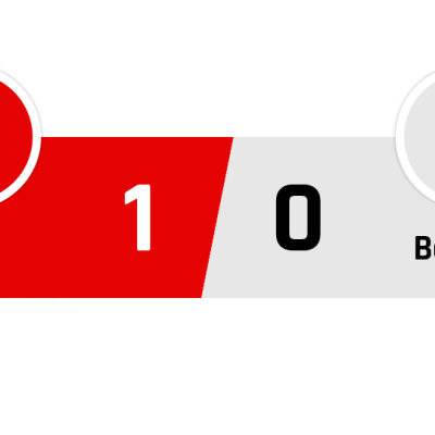 Ajax - Benfica 1-0