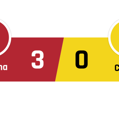 Bologna - Chievo 3-0