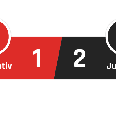 Lokomotiv Moskova - Juventus 1-2