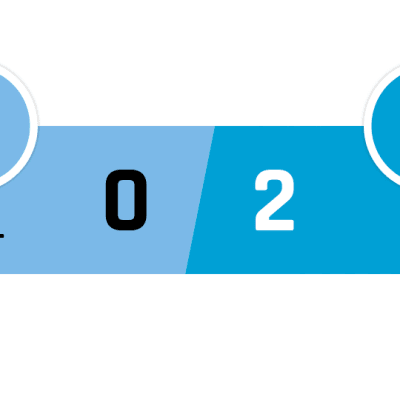 SPAL - Hellas Verona 0-2