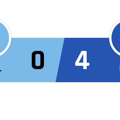 SPAL - Inter 0-4