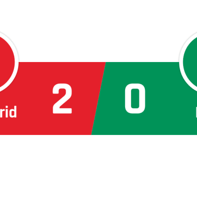Atlético Madrid - Real Betis 2-0