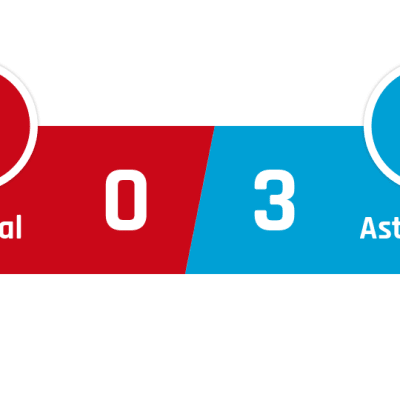Arsenal - Aston Villa 0-3