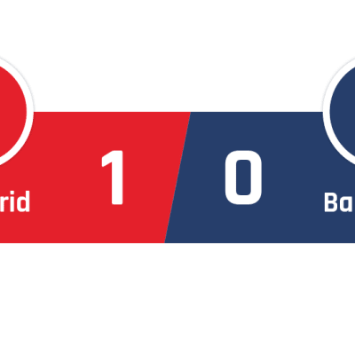 Atlético Madrid - Barcelona 1-0