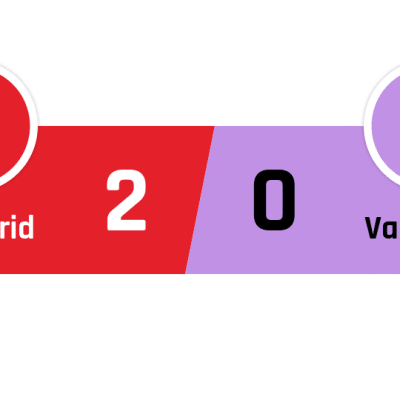 Atlético Madrid - Valladolid 2-0