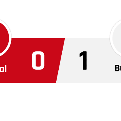 Arsenal - Burnley 0-1