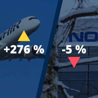 Finnairin omistaja määrä on kasvanut vuoden 2020 alusta 276 %, kun taas Nokian on laskenut -5 %.