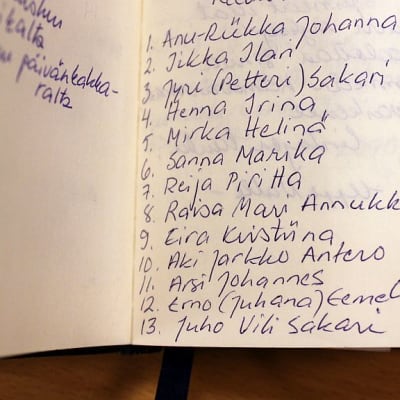 14-vuotias Päivi kirjasi 1960-luvulla ennakkoon 13 nimivaihtoehtoa tuleville lapsilleen.