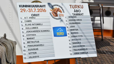 Hästarna som deltar i kungstravet 2016 presenterades.