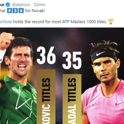 Novak Djokovic ohitti Rafael Nadalin ATP Masters -titteleissä. 
