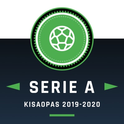 SERIE A - KISAOPAS 2019-2020