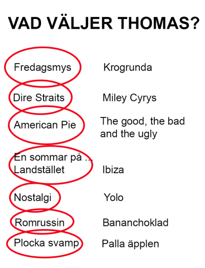 Thomas Järvheden väljer mellan vuxenhet och ungdom.