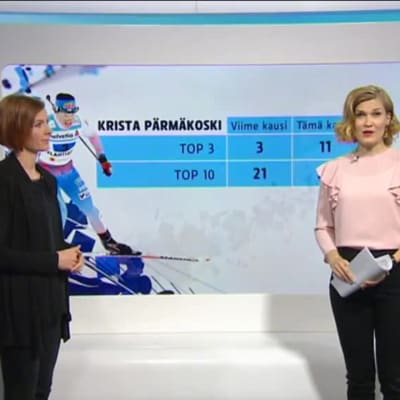 Urheilujuttuja: "Suomen kärkihiihtäjät ovat jo kestomenestyjiä"