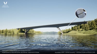 Visionsbild över den nya Hessundsbron.