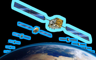 Galileo är ett nätverk av 24 satelliter som i tre plan i omloppsbana ska förse oss med det mest precisa navigationssystemet hittills.