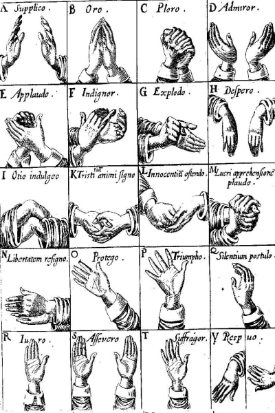 Plansch med gester ur John Bulwers bok Chirologia (1644)