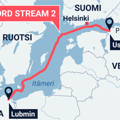 Nord Stream 2 -putken reitti