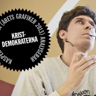 Logo för Kasper Strömmans analys av kristdemokraternas webbsida