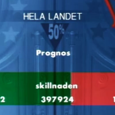 Prognos i folkomröstningen 1994.