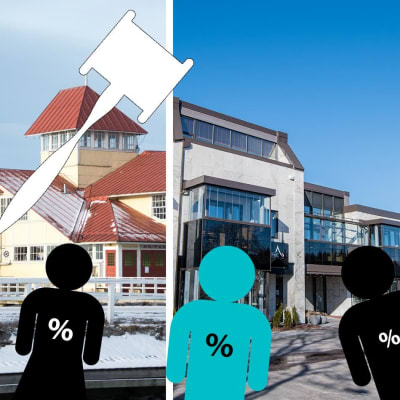 Ett bildcollage med tre bilder, två av byggnader och ett av järnvägsspår, och ovanpå det en grafisk bild av en ordförandeklubba samt grafiska personfigurer med procenttecken på sina magar.