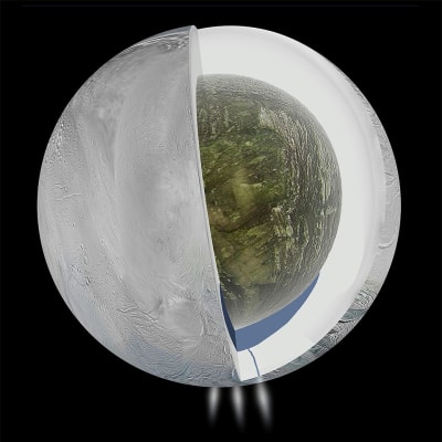 Nasan Cassini-luotaimen tekemien painovoimamittausten perusteella piirretty kuva siitä, miten Saturnuksen Enceladus-kuu saattaisi olla muodostunut.