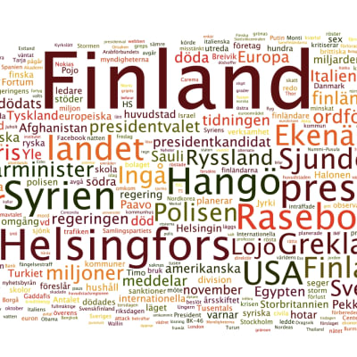En så kallad tag-cloud visar vilka ord som förekom mest i Svenska Yles nyheter.
