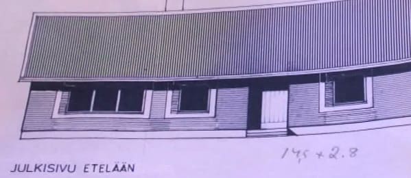 Riktning över huset