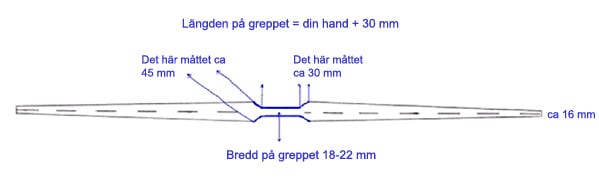 Ritning på bågen