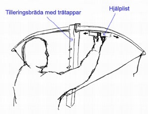 Tilleringsbräda