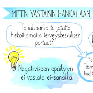 Kuvassa teksti "Miten vastaisin hankalaan kysymykseen" sekä asiaan littyviä vinkkejä