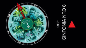 Sibkompassi ohjaa Ainolaan Kompassi ohjaa Ainolaan