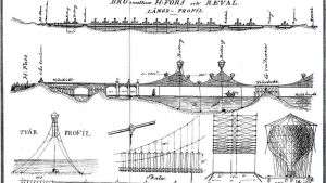 Bild publicerad i Kamrat 1871. Bild publicerad i Kamrat 1871.